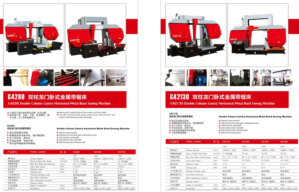Double Column Gantry Sawing Machine